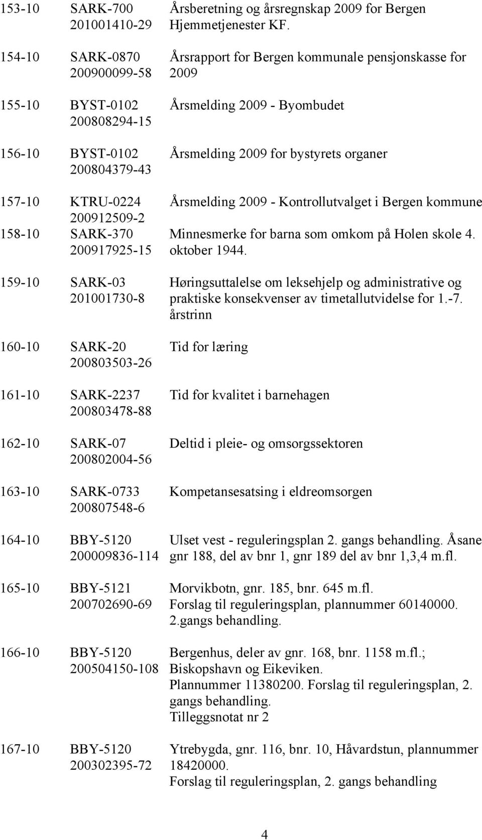 BBY-5120 200504150-108 167-10 BBY-5120 200302395-72 Årsberetning og årsregnskap 2009 for Bergen Hjemmetjenester KF.