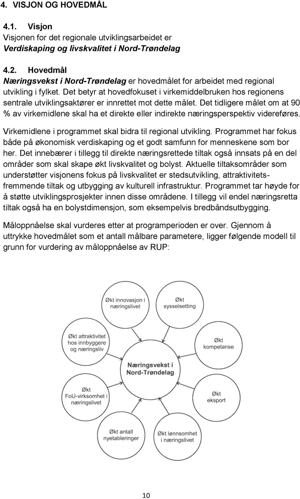 Det betyr at hovedfokuset i virkemiddelbruken hos regionens sentrale utviklingsaktører er innrettet mot dette målet.