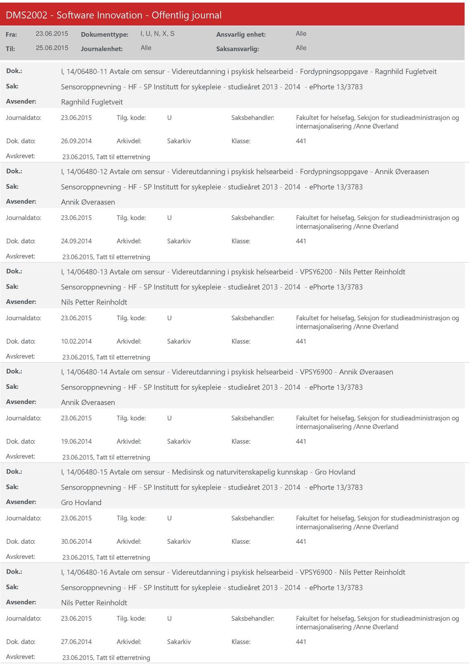 2014, Tatt til etterretning I, 14/06480-12 Avtale om sensur - Videreutdanning i psykisk helsearbeid - Fordypningsoppgave - Annik Øveraasen Sensoroppnevning - HF - SP Institutt for sykepleie -