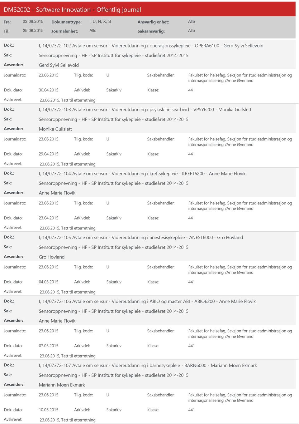 2015, Tatt til etterretning I, 14/07372-103 Avtale om sensur - Videreutdanning i psykisk helsearbeid - VPSY6200 - Monika Gullslett Sensoroppnevning - HF - SP Institutt for sykepleie - studieåret