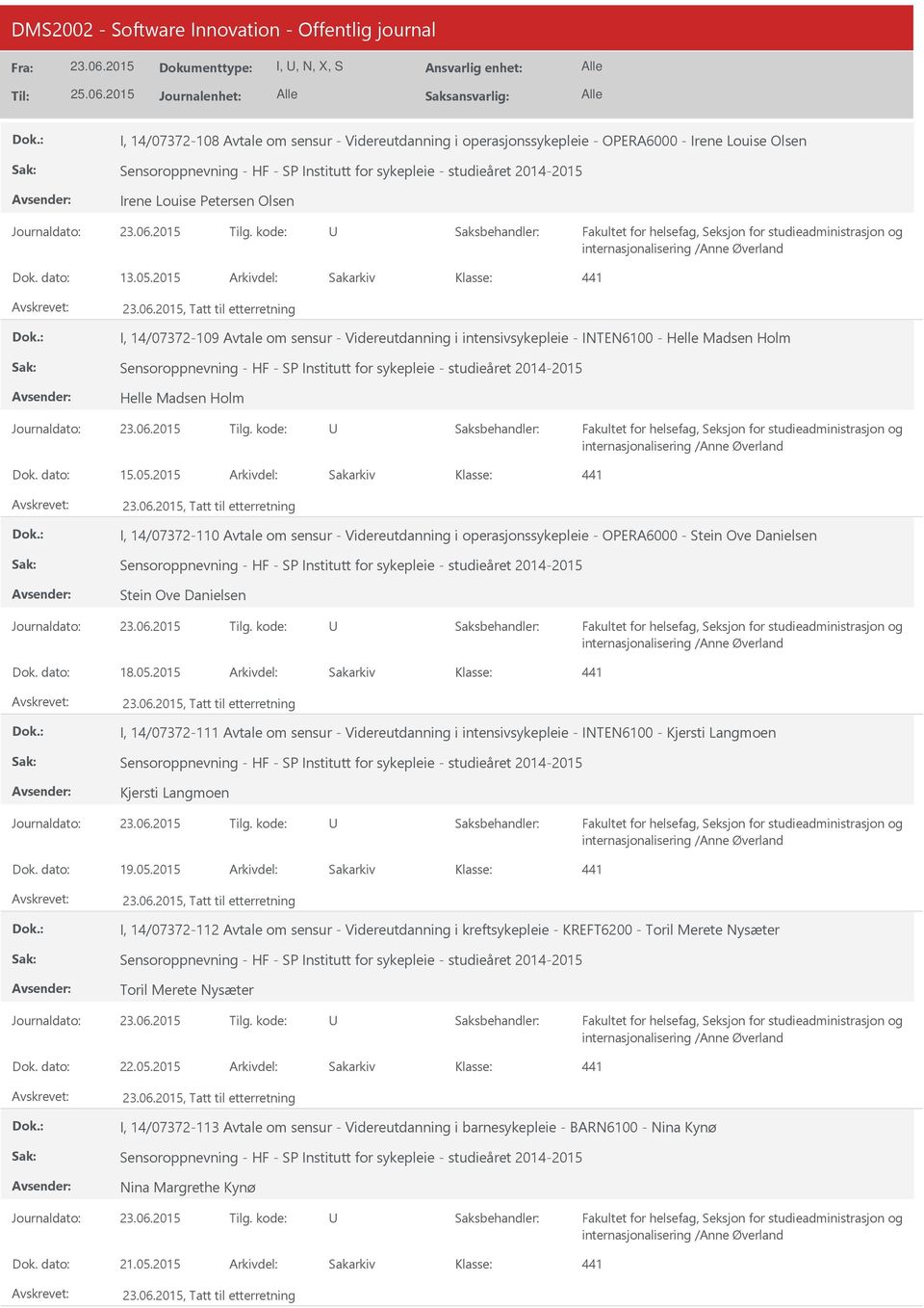 2015, Tatt til etterretning I, 14/07372-109 Avtale om sensur - Videreutdanning i intensivsykepleie - INTEN6100 - Helle Madsen Holm Sensoroppnevning - HF - SP Institutt for sykepleie - studieåret