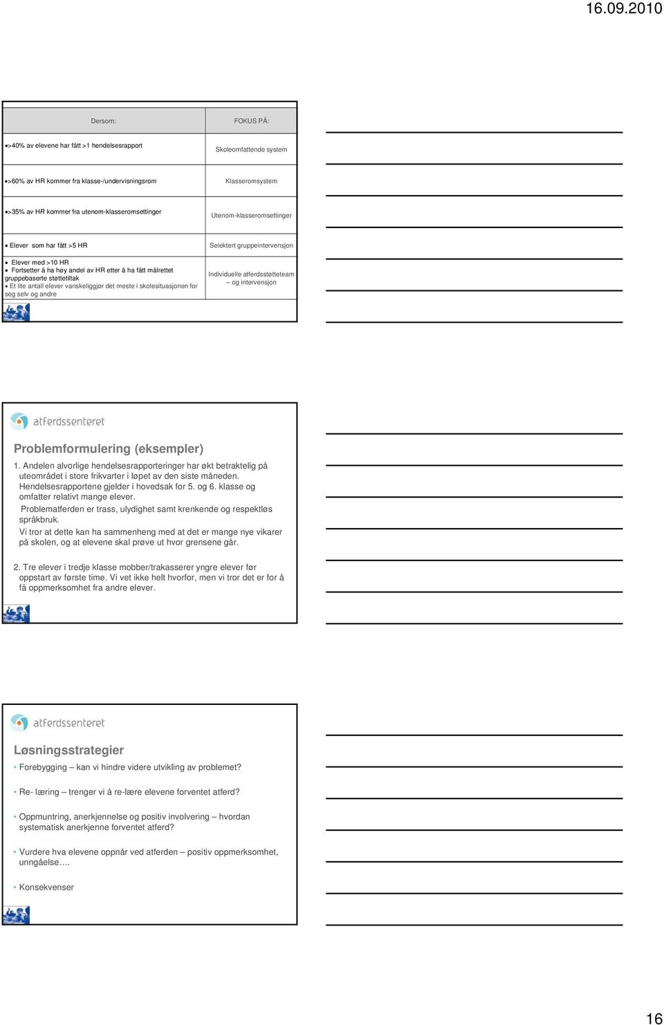 meste i skolesituasjonen for seg selv og andre Selektert gruppeintervensjon Individuelle atferdsstøtteteam og intervensjon Problemformulering (eksempler) 1.