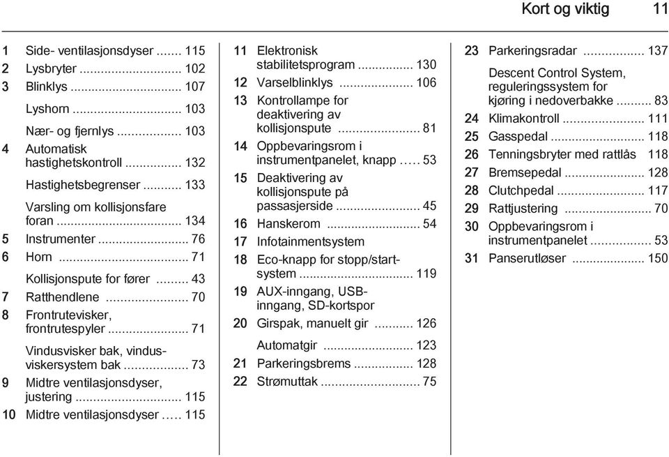 .. 71 Vindusvisker bak, vindusviskersystem bak... 73 9 Midtre ventilasjonsdyser, justering... 115 10 Midtre ventilasjonsdyser... 115 11 Elektronisk stabilitetsprogram... 130 12 Varselblinklys.