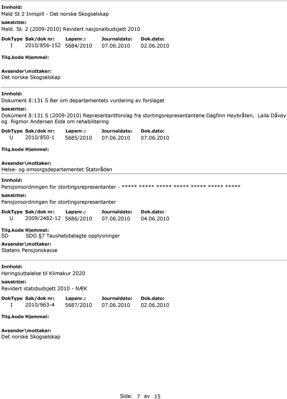 Dåvøy og Rigmor Andersen Eide om rehabilitering 2010/850-1 5685/2010 Helse- og omsorgsdepartementet Statsråden Pensjonsordningen for stortingsrepresentanter - ***** ***** ***** ***** ***** *****