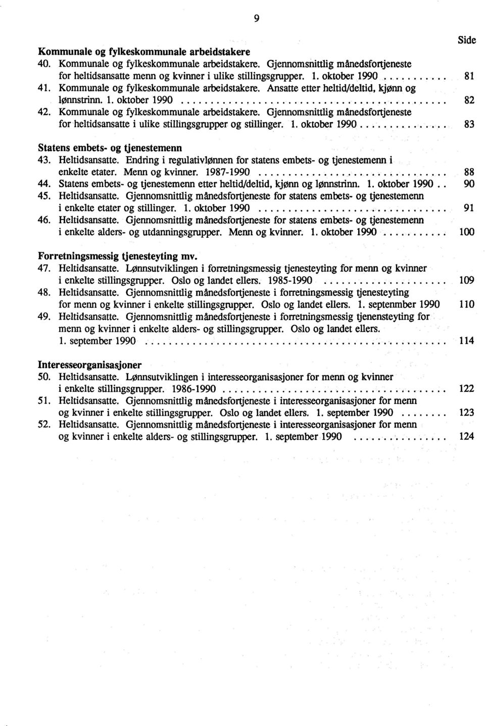 1. oktober 1990. 83 Statens embets- og tjenestemenn 43. Heltidsansatte. Endring i regulativlønnen for statens embets- og tjenestemenn i enkelte etater. Menn og kvinner. 1987-1990............ 88 44.