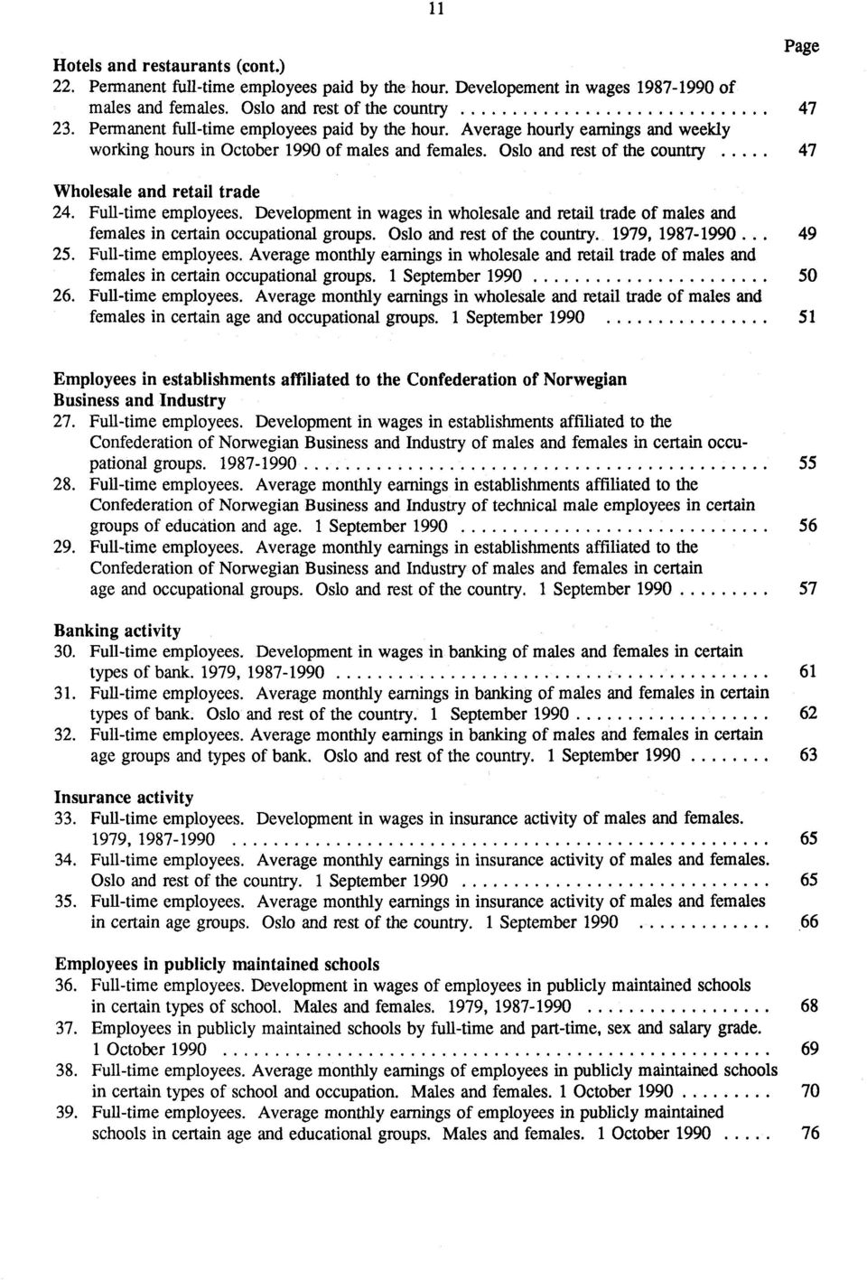 Full-time employees. Development in wages in wholesale and retail trade of males and females in certain occupational groups. Oslo and rest of the country. 1979, 1987-1990... 49 25.
