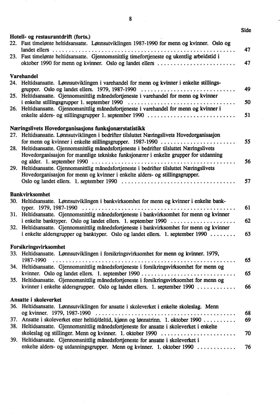 september 1990 50 26. Heltidsansatte. Gjennomsnittlig manedsfortjeneste i varehandel for menn og kvinner i enkelte alders- og stillingsgrupper 1.