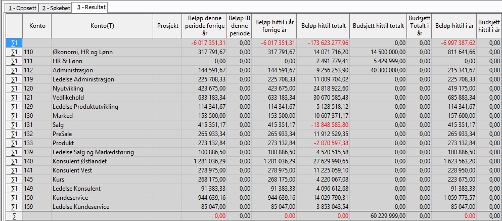 Resultat med