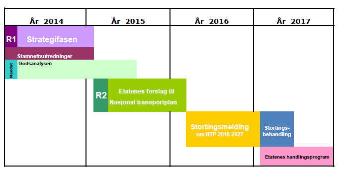 NTP 2018-27