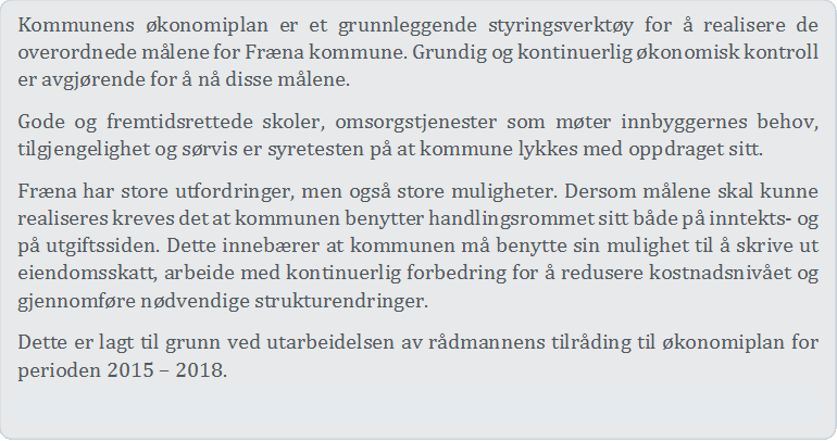 økonomien til kommunen. Fræna kommune må snu utviklingen, redusere driftsnivået, øke inntektene og se på strukturelle endringer. Fræna kommune har vært på ROBEK-lista i to omganger.