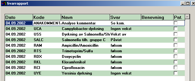 Vise prøvesvar i loggvindu Ved å høyreklikke med musen kan man også få frem