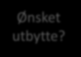 Nettverk som arbeidsform Kommunens utviklingsarbeid Nettverks- Nettverks- Nettverkssamling samling Nettverkssamling Nettverks- Nettverkssamling samling samling Ønsket utbytte? Avklarte mål?