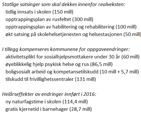 Handlingsprogram 2017-2020 Statsbudsjettet 2017 I forslaget til statsbudsjett for 2017 legger regjeringen opp til en realvekst i kommunesektorens samlede inntekter på 3,4 mrd.