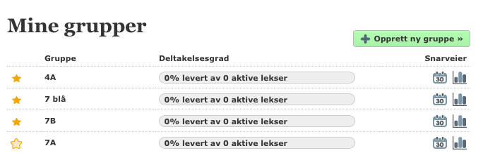 På de neste sidene kan du lese om innholdet på siden og få inspirasjon til hvordan du kan trekke innholdet inn i planleggingen.