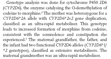 CYP2D6-genetikk: kodein (Paralgin F) Kodein PMs mangelfull smertedempning Pain Pract 2007;7:352-6.
