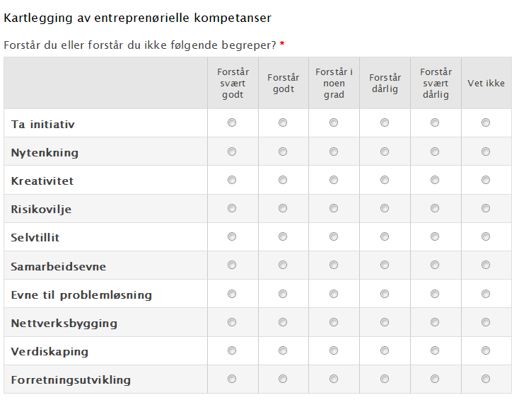 UB Egenevaluering 12.