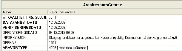 eller Grense med informasjon, flate med informasjon og flate-ortofoto-sværtusikker-opphav Skogoglandskap, må kontrolleres.