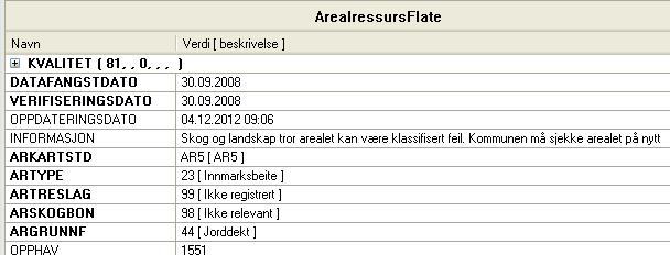 Skogoglandskap Rosa trekant viser at AR5flata