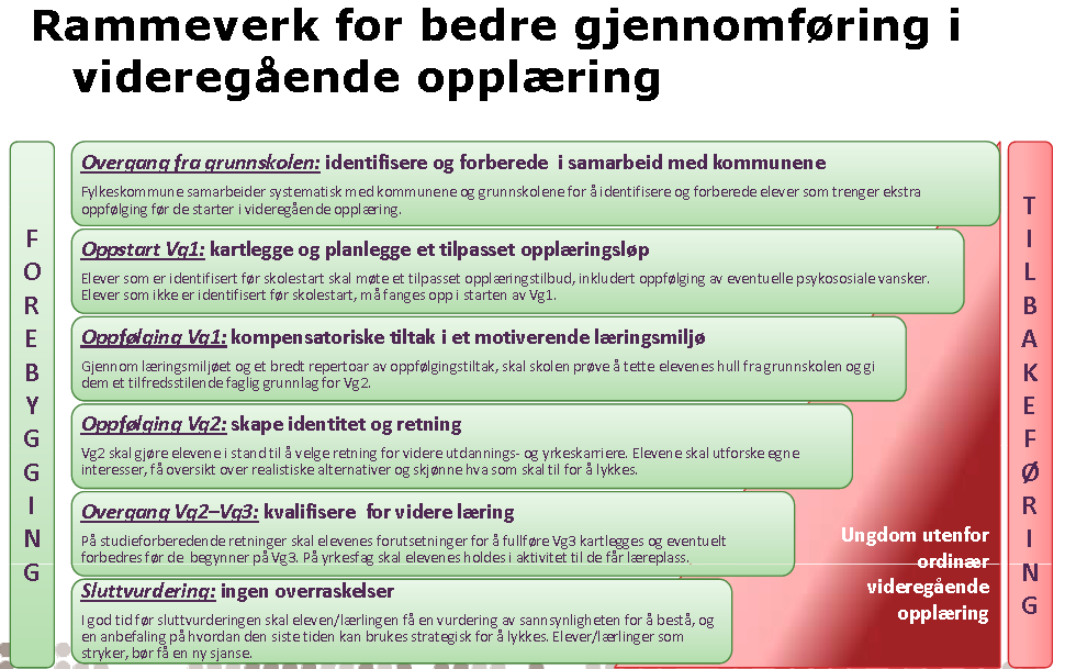 Fra å merke eleven