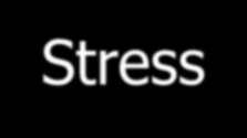 Stress-sårbarhets modellen biologisk mas økonomisøvnproblemer Høy EE Sårbarhet Stress rus