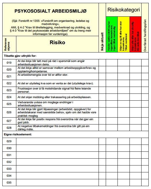 Vedlegg 3: Skjema for risikovurdering Figur 21 Skjema for