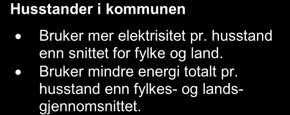 Husholdninger Boligstruktur Dette er en fremstilling som viser hvordan folk bor i kommunen. Bor en stor del av innbyggerne i blokk, blir energibruk pr. husstand lavere enn om de fleste bor i enebolig.