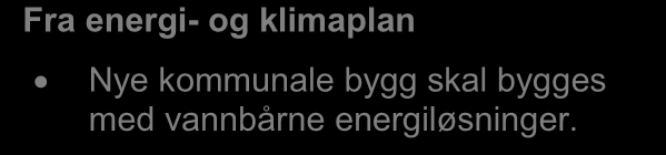 3.3 Vannbåret varme Flere større bygg på Askøy har vannbåret varme. I den kommunale energi- og klimaplanen for Askøy er det nedfelt mål om å øke arealet med vannbåren varme i kommunale bygg.