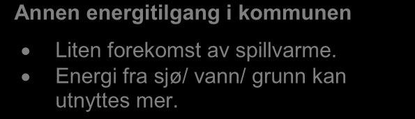 3.4 Lokal energitilgang Utredningen skal inneholde en oversikt over utnyttede energiressurser i kommunen.