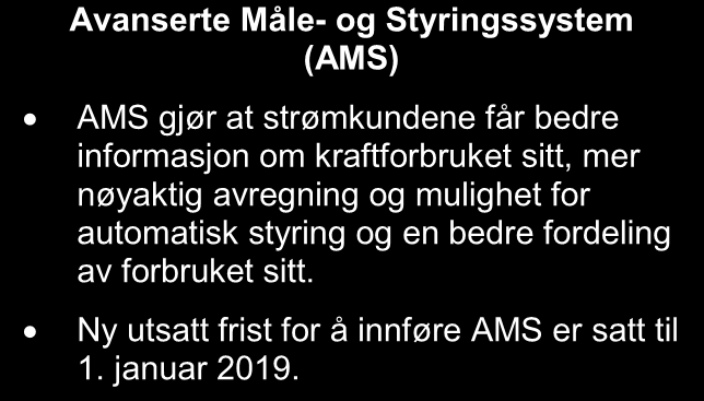 8.4 Strømnettet i fremtiden I 2011 kom NVE med en forskrift som pålegger alle nettselskap i landet å innføre Avanserte Måle- og Styringssystemer (AMS) innen 2017. Denne fristen er nå utsatt til 1.