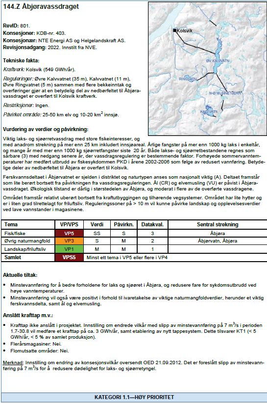 Åbjøra (Post 4) Kgl.res av 1976,2000 Revisjonsadgang: 2022 Hovedmagasin: Øvre Kalvatn Årlig prod. ca.