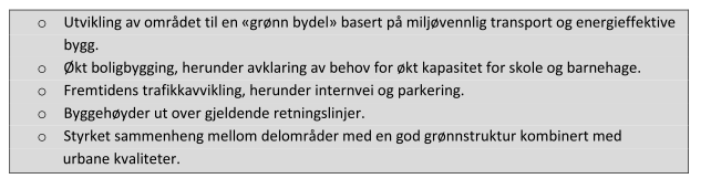 I henhold til planprogrammet skal planarbeidet ha fokus på helhetlig utvikling av området. Status for revisjonsarbeidet Byutvikling er i gang med å utarbeide forslag til plankart.