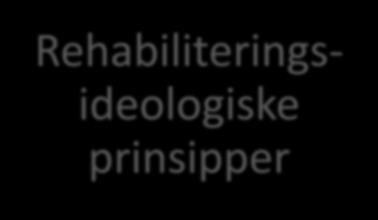 Straffeideologiske