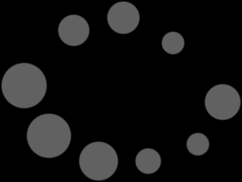 Figur 3.6 Nasjonalt samarbeid innen nordområdeforskning basert på samforfatterskap, 2009. Biofag.