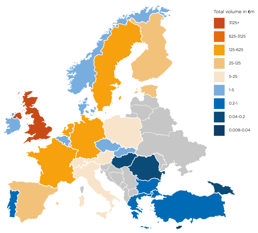 Crowdfunding og alternative finance Crowdfunding og «alternative finance/p2p-lending har vokst fra 6 milliarder USD i 2013 til 34 milliarder USD i 2015 globalt I Norden alene er det samlet inn 10