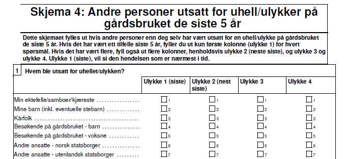 Svarprosent på 40 (hvorav