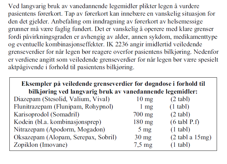 VANEDANNENDE LEGEMIDLER FORSKRIVNING OG