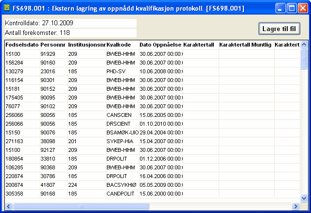 Sikring av kvalifikasjonsdata 56 FS698.