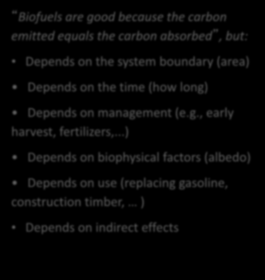 boundary (area) Depends on the time (how long) Depends on management (e.g., early harvest, fertilizers,.