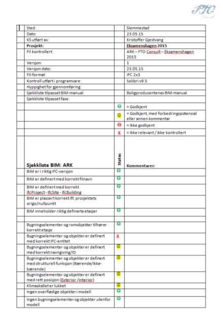 Solibri Model Checker Egenkontroll av modell Underveis i modelleringen og i prosjektet har jeg hatt jevnlig kontroll av modellen.