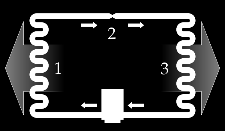 1. Mel kommer inn og blir blandet med tørt mel (mer om dette i punkt 7), og støpebrettene blir fylt opp. 2.