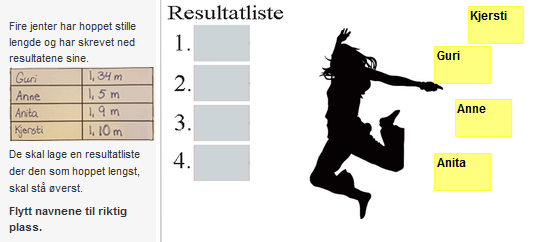 Mestringsnivå 3 Plassverdisystemet (tall) Oppgave 42 Denne oppgaven er på nivå 3 og handler om måling. 4 prosent av jentene klarer den, mot 18 prosent av guttene.