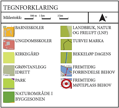 planprosesser for å realiseres, er vist med nummerering på temakart: 1. Forbindelseslinjer gjennom området Travbanen / Berskaug. Nye parker og byrom. 2. Forlengelse av elvepromenaden vestover 3.