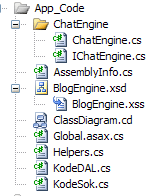 ~/App_Code/ ~/App_Code/ChatEngine/ Fil Forklaring Filstruktur ChatEngine.
