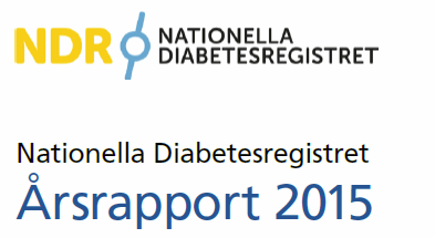 120 Svenske diabetesregister Dødelighet ved diabetes type 2 vs ikke-diabetes (/1000 personår) 100 80 60 40 20