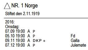 Patriarker og deres