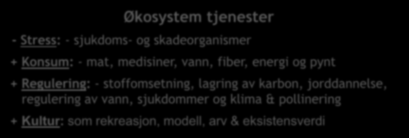 Økosystemtjenester Samfunn Menneskelig velferd Samfunnsprosesser Økosystem tjenester - Stress: - sjukdoms- og skadeorganismer + Konsum: - mat, medisiner, vann, fiber, energi og pynt +