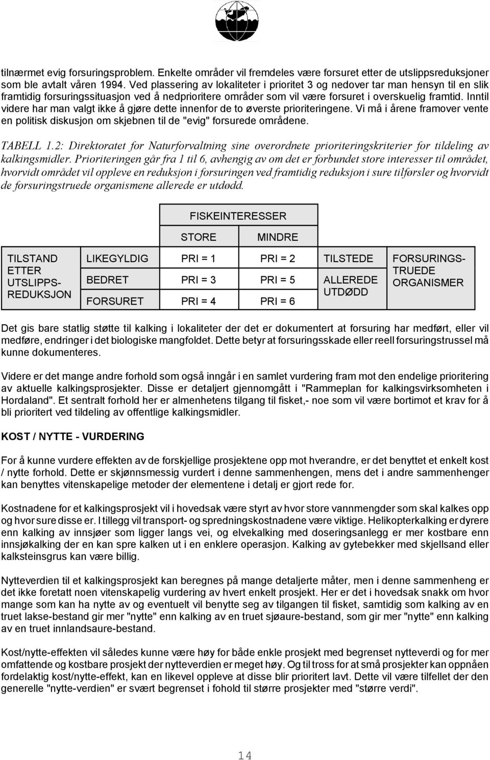 Inntil videre har man valgt ikke å gjøre dette innenfor de to øverste prioriteringene. Vi må i årene framover vente en politisk diskusjon om skjebnen til de "evig" forsurede områdene. TABELL 1.