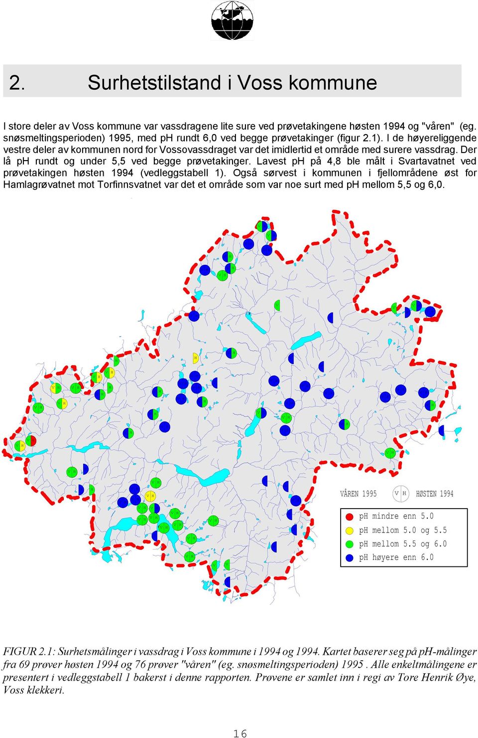 I de høyereliggende vestre deler av kommunen nord for Vossovassdraget var det imidlertid et område med surere vassdrag. Der lå ph rundt og under 5,5 ved begge prøvetakinger.