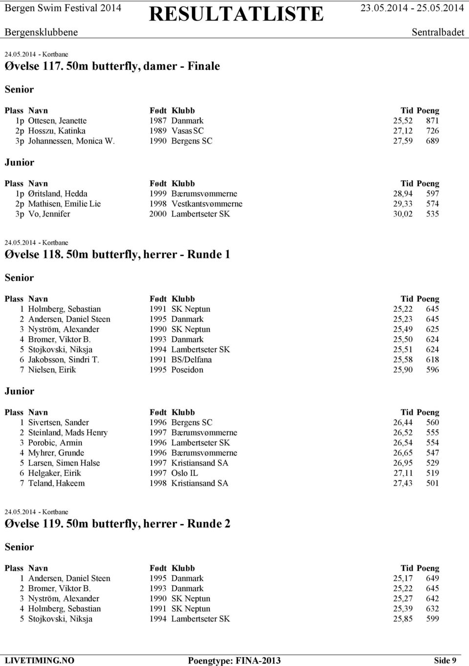 50m butterfly, herrer - Runde 1 1 Holmberg, Sebastian 1991 SK Neptun 25,22 645 2 Andersen, Daniel Steen 1995 Danmark 25,23 645 3 Nyström, Alexander 1990 SK Neptun 25,49 625 4 Bromer, Viktor B.