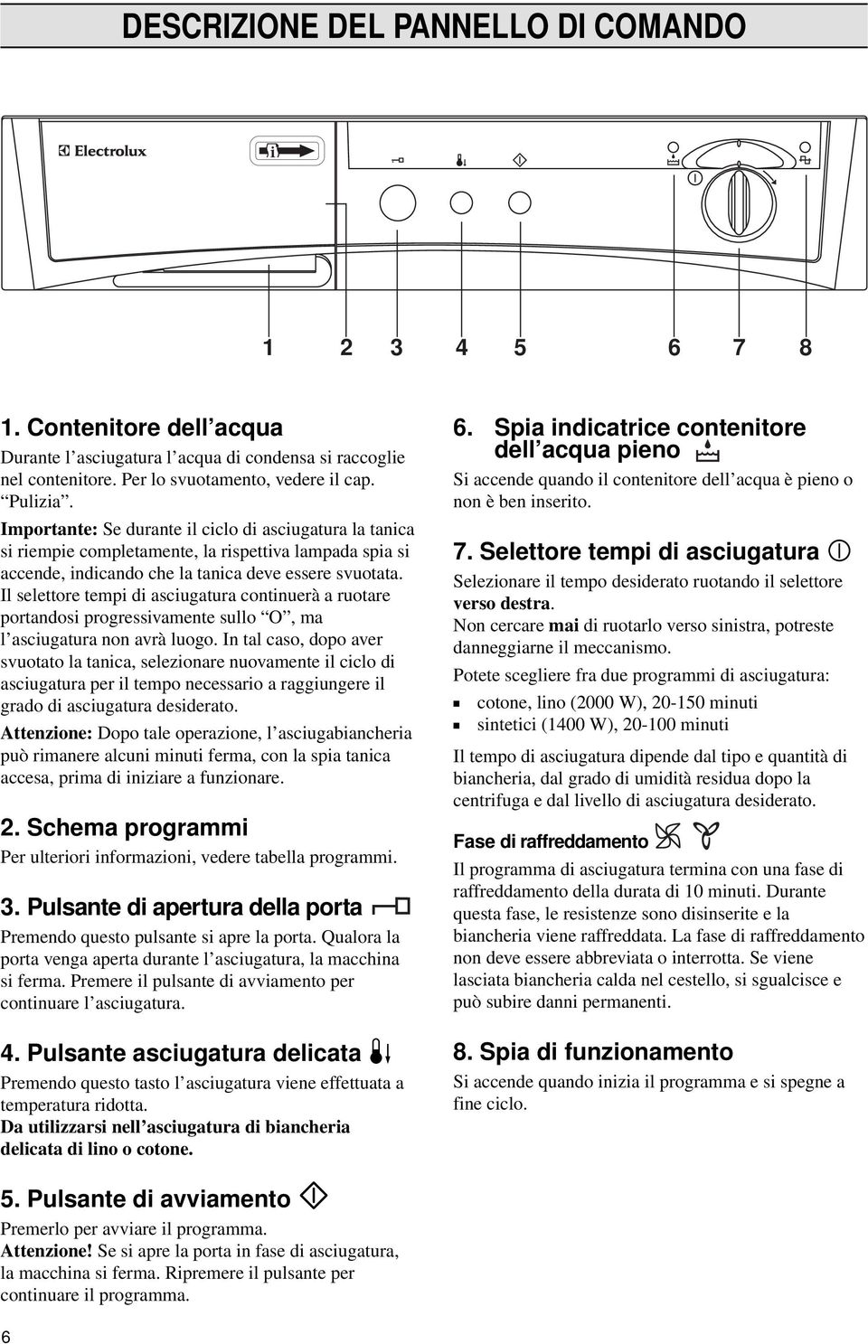 Il selettore tempi di asciugatura continuer a ruotare portandosi progressivamente sullo O, ma lasciugatura non avr luogo.